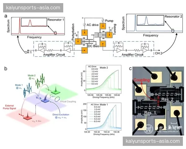 AI驱动的赛事精彩瞬间自动剪辑技术 已成为内容生产标准流程